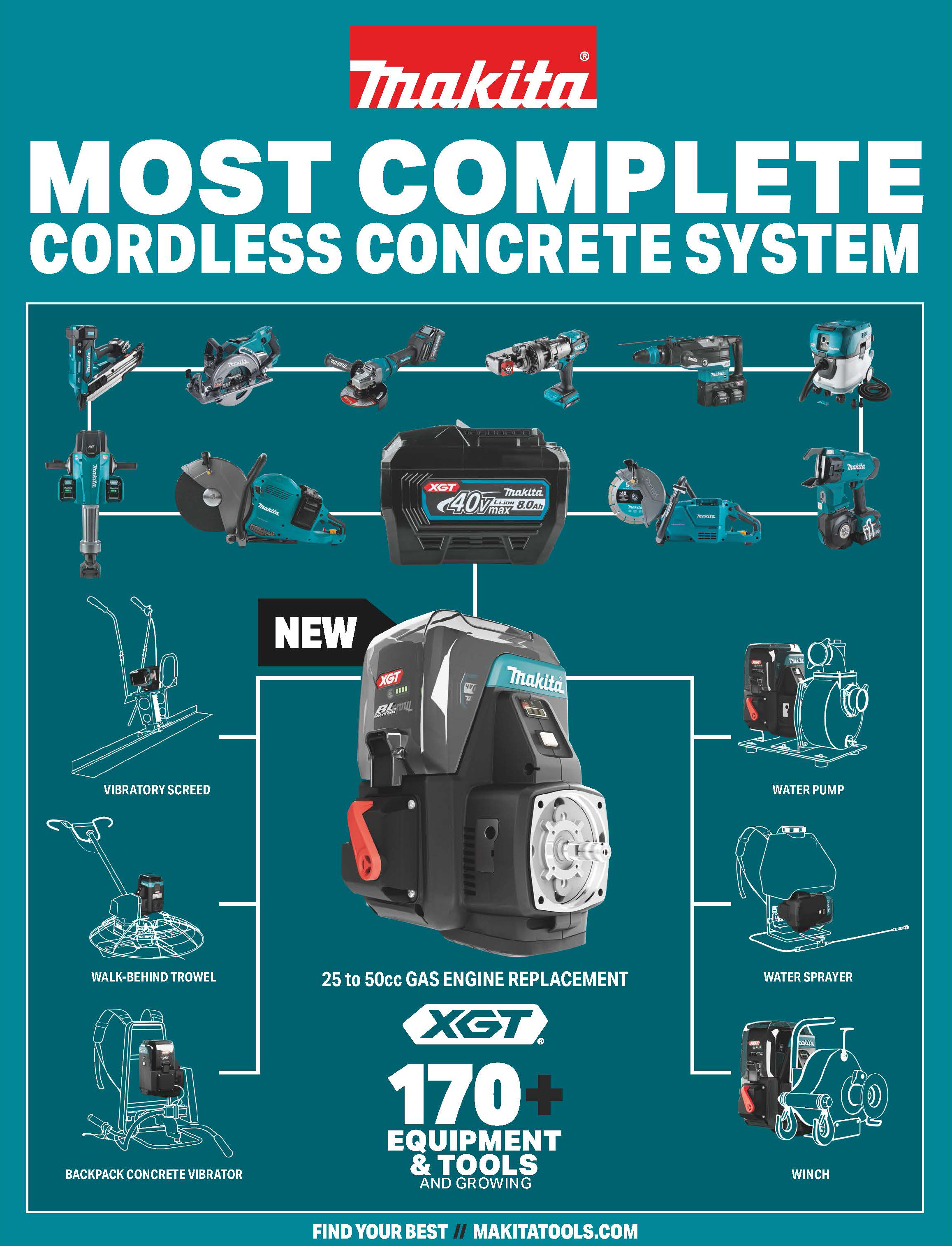 Makita Unveils Battery-Powered Engine Option for OEMs - Contractor